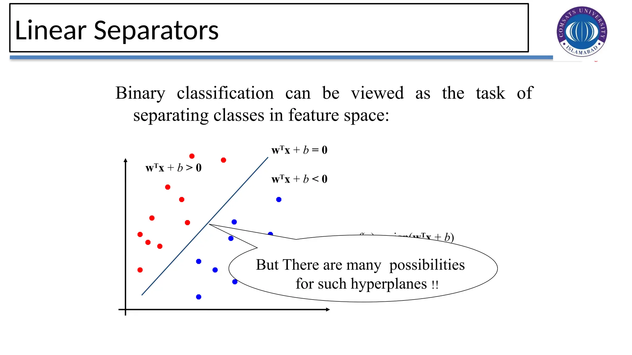 6
Linear Separators
Binary classification can be viewed as the task of
separating classes in feature space:
wT
x + b = 0
wT
x + b < 0
wT
x + b > 0
f(x) = sign(wT
x + b)
But There are many possibilities
for such hyperplanes !!
 