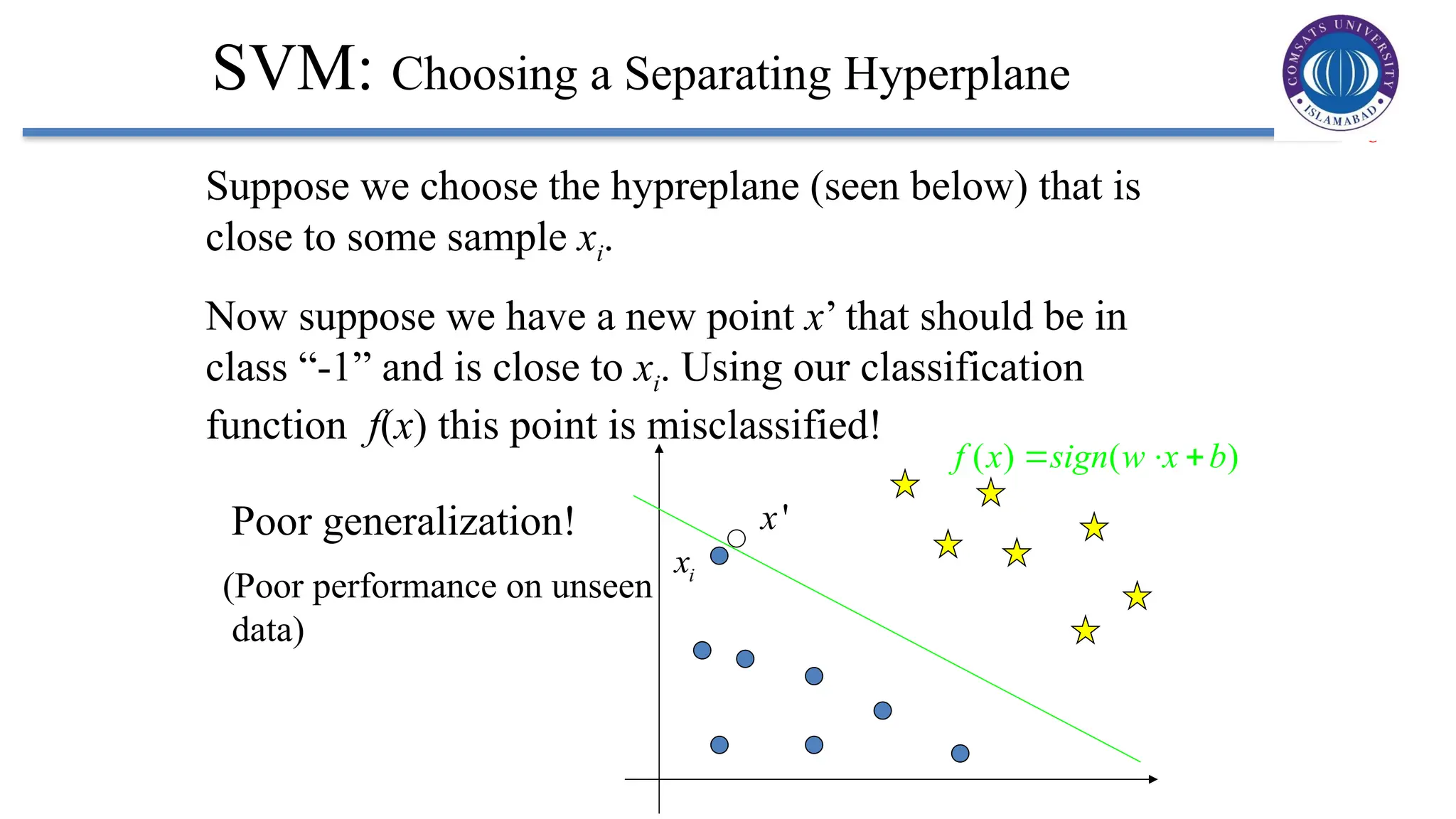 8
i
x
'
x
Suppose we choose the hypreplane (seen below) that is
close to some sample xi.
Now suppose we have a new point x’ that should be in
class “-1” and is close to xi. Using our classification
function f(x) this point is misclassified!
Poor generalization!
(Poor performance on unseen
data)
( ) ( )
f x sign w x b
  
SVM: Choosing a Separating Hyperplane
 