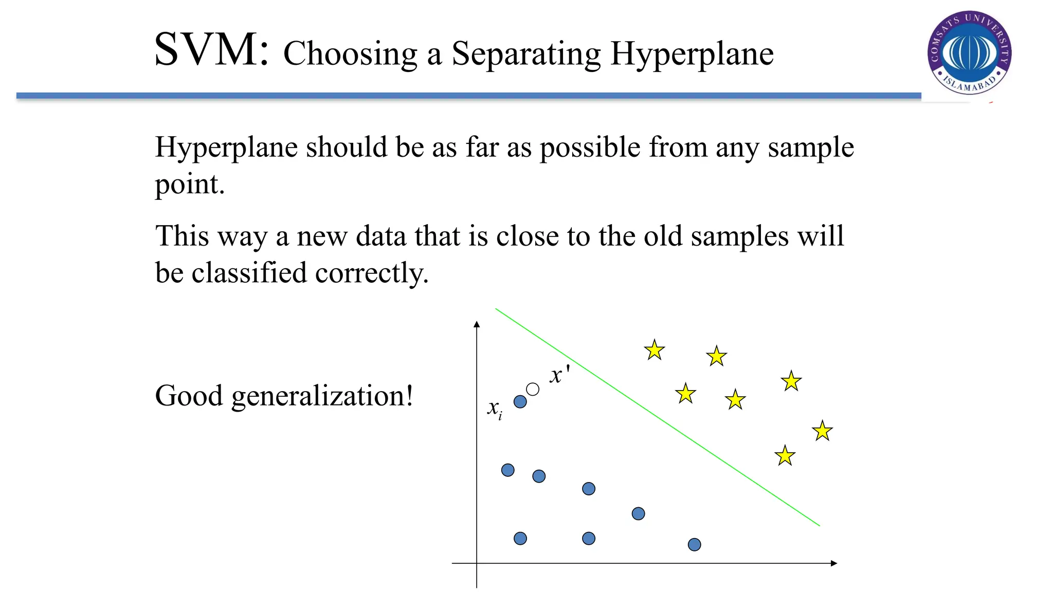9
i
x
'
x
SVM: Choosing a Separating Hyperplane
Hyperplane should be as far as possible from any sample
point.
This way a new data that is close to the old samples will
be classified correctly.
Good generalization!
 