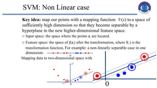 16
SVM: Non Linear case
Key idea: map our points with a mapping function (x) to a space of
sufficiently high dimension so that they become separable by a
hyperplane in the new higher-dimensional feature space.
o Input space: the space where the points xi are located.
o Feature space: the space of f(xi) after the transformation, where f(.) is the
transformation function, For example: a non-linearly separable case in one
dimension:
0 x
Mapping data to two-dimensional space with (x) = (x, x2
)
0 x
x2
 
