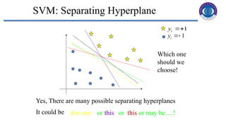 7
Yes, There are many possible separating hyperplanes
It could be
Which one
should we
choose!
this one or this or this or may be….!
1
i
y 
1
i
y 
SVM: Separating Hyperplane
 