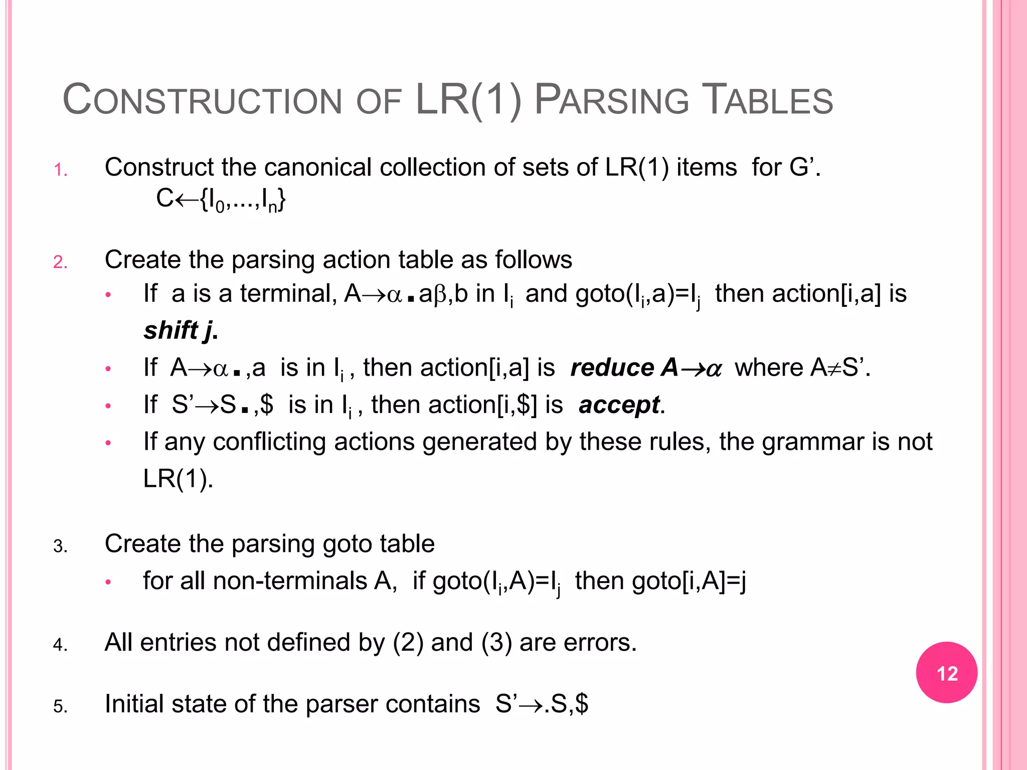 CONSTRUCTION OF LR(1) PARSING TABLES 1. Construct the canonical collection of sets of LR(1) items for G’. C{I0,...,In} 2. Create the parsing action table as follows • If a is a terminal, A.a,b in Ii and goto(Ii,a)=Ij then action[i,a] is shift j. • If A.,a is in Ii , then action[i,a] is reduce A where AS’. • If S’S.,$ is in Ii , then action[i,$] is accept. • If any conflicting actions generated by these rules, the grammar is not LR(1). 3. Create the parsing goto table • for all non-terminals A, if goto(Ii,A)=Ij then goto[i,A]=j 4. All entries not defined by (2) and (3) are errors. 5. Initial state of the parser contains S’.S,$ 12 