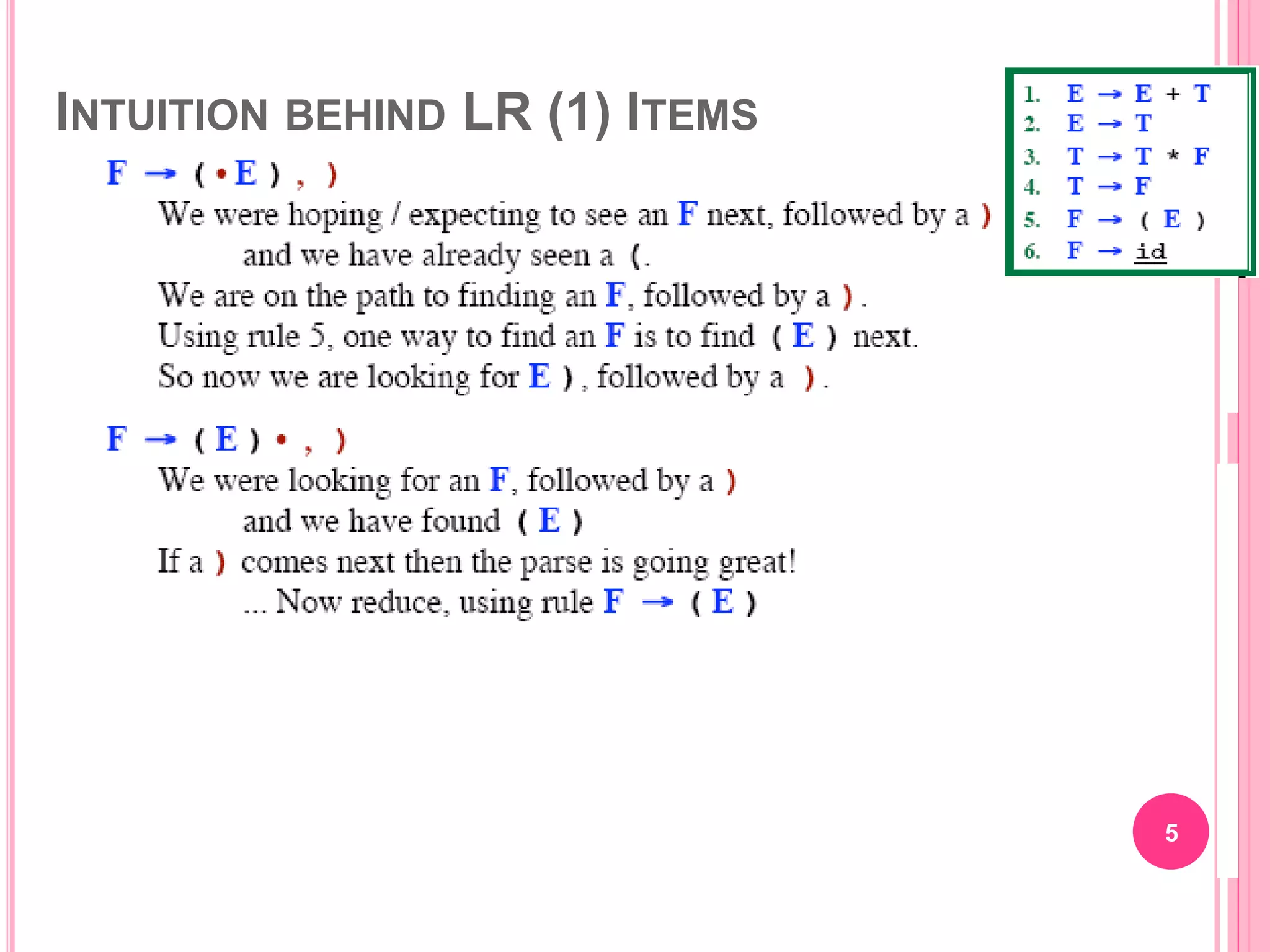 INTUITION BEHIND LR (1) ITEMS 5 