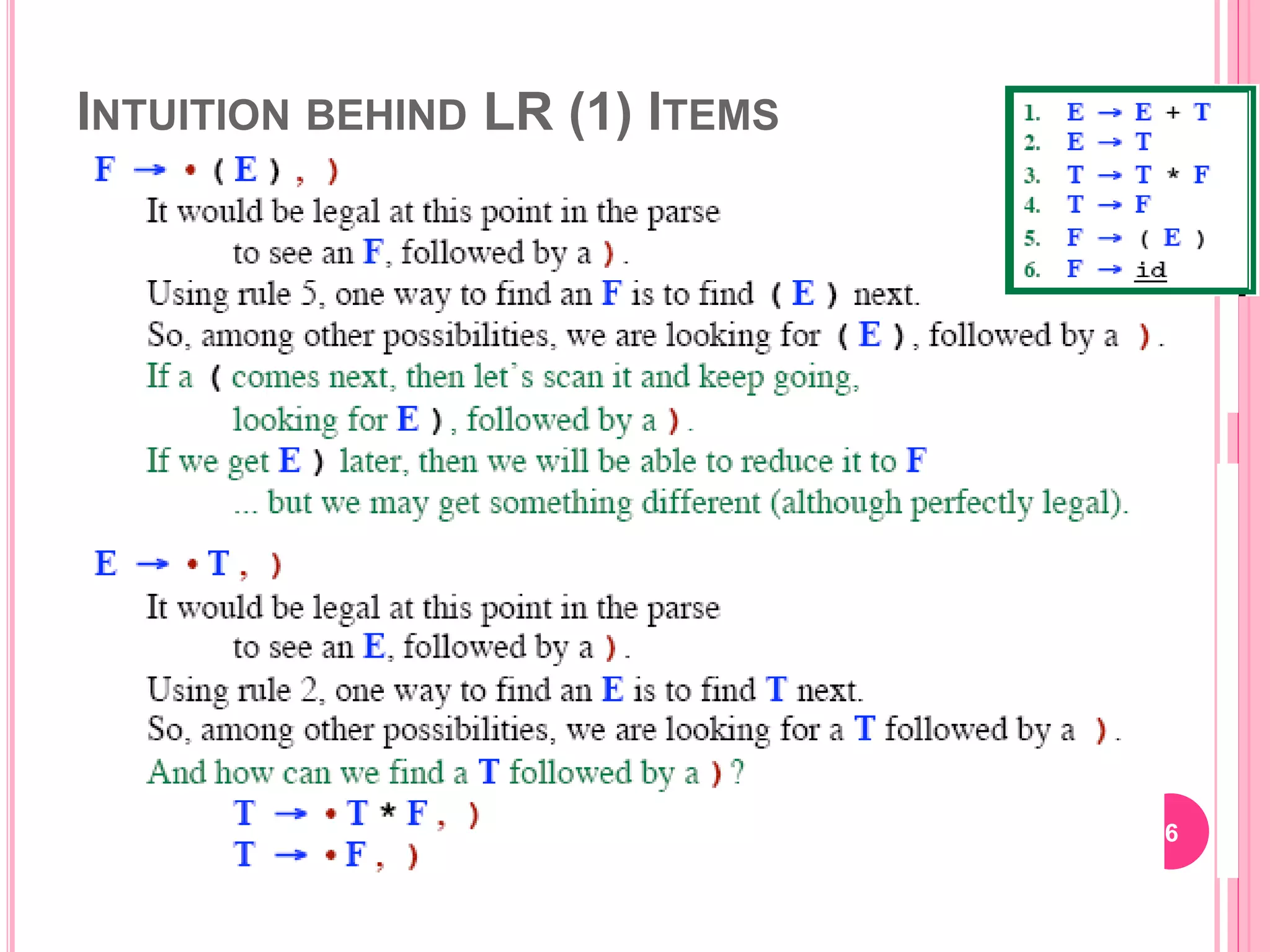 INTUITION BEHIND LR (1) ITEMS 6 