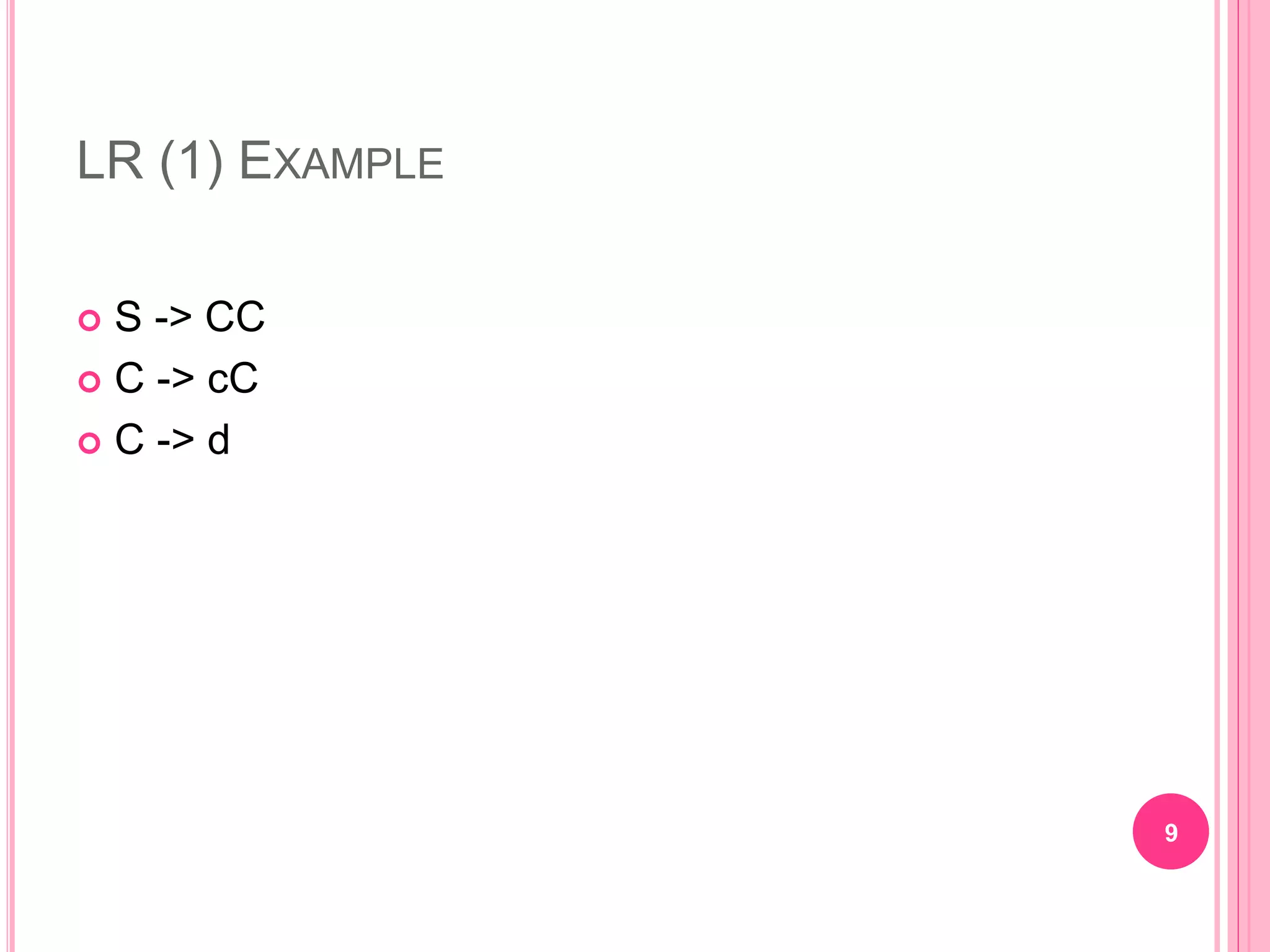 LR (1) EXAMPLE  S -> CC  C -> cC  C -> d 9 