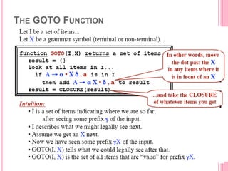 THE GOTO FUNCTION
11
 