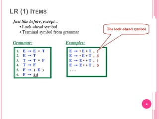 LR (1) ITEMS
4
 