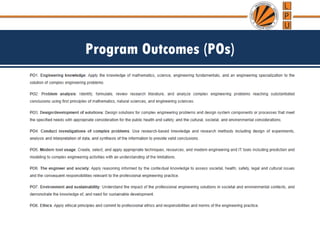 Lecture0_INT233 LPU B.tech CSE 5th SEM.ppt