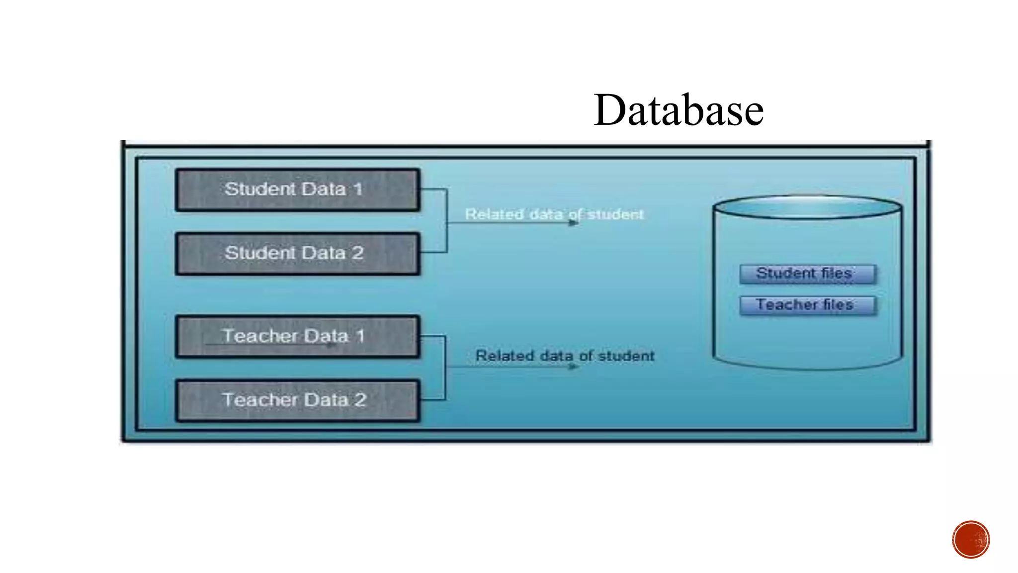 Lecture 0 INT306.pptx