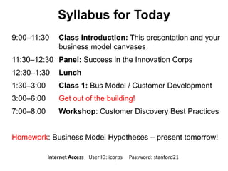 Syllabus for Today
9:00–11:30      Class Introduction: This presentation and your
                business model canvases
11:30–12:30 Panel: Success in the Innovation Corps
12:30–1:30      Lunch
1:30–3:00       Class 1: Bus Model / Customer Development
3:00–6:00       Get out of the building!
7:00–8:00       Workshop: Customer Discovery Best Practices


Homework: Business Model Hypotheses – present tomorrow!

            Internet Access User ID: icorps   Password: stanford21
 