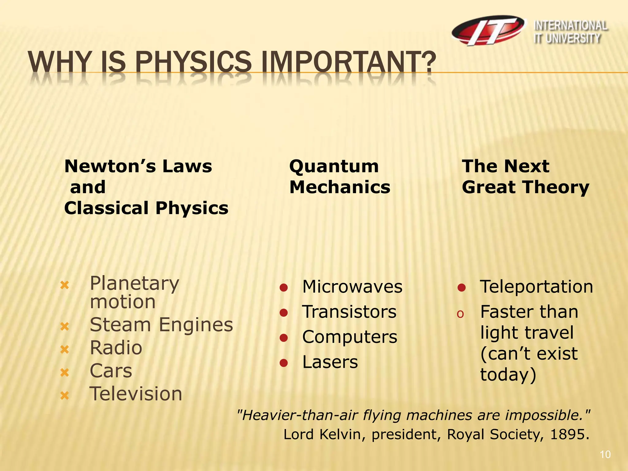 Physics and Measurement. VECTORS. Introduction | PPT