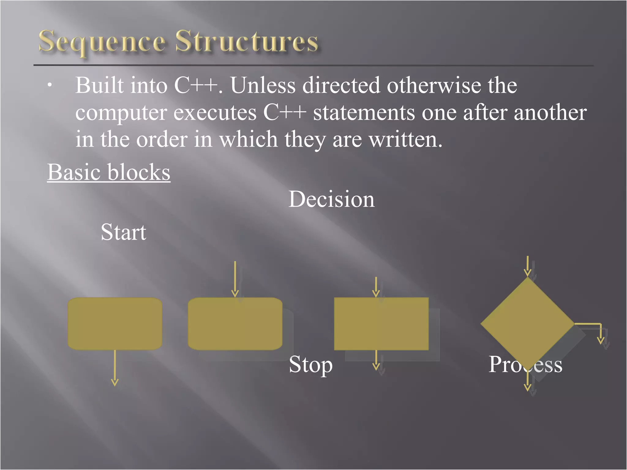 Built into C++. Unless directed otherwise the computer executes C++ statements one after another in the order in which they are written. Basic blocks Decision Start  Stop   Process 