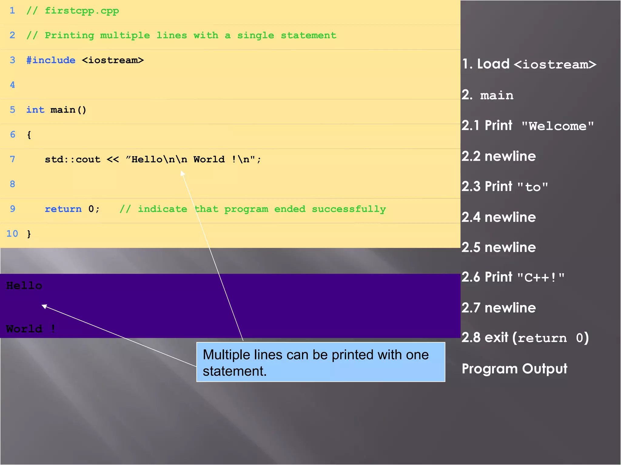 1. Load  <iostream> 2.  main 2.1 Print  &quot;Welcome&quot; 2.2 newline 2.3 Print  &quot;to&quot; 2.4 newline 2.5 newline 2.6 Print  &quot;C++!&quot; 2.7 newline 2.8 exit ( return 0 ) Program Output Hello   World !  1 // firstcpp.cpp 2 // Printing multiple lines with a single statement 3 #include  <iostream> 4 5 int  main() 6 { 7   std::cout << ”Hello\n\n World !\n&quot;; 8 9   return  0;  // indicate that program ended successfully 10 } Multiple lines can be printed with one statement. 