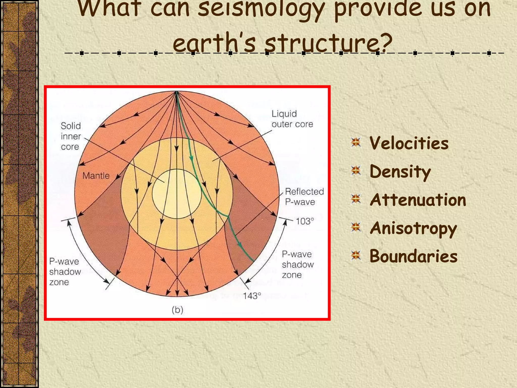 What can seismology provide us on earth’s structure? Velocities Density Attenuation Anisotropy Boundaries 