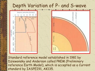 ÖNCEL AKADEMİ: INTRODUCTION TO SEISMOLOGY | PPT | Geology | Science