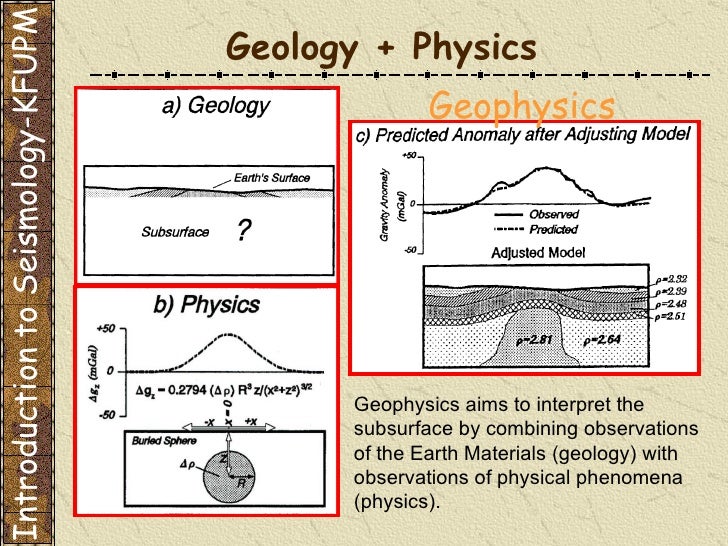 Geophysics Overview