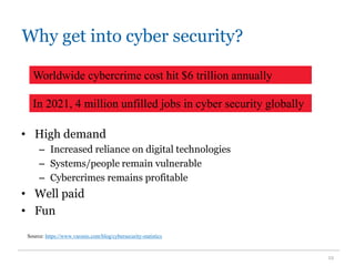 Why get into cyber security?
• High demand
– Increased reliance on digital technologies
– Systems/people remain vulnerable
– Cybercrimes remains profitable
• Well paid
• Fun
12
Worldwide cybercrime cost hit $6 trillion annually
In 2021, 4 million unfilled jobs in cyber security globally
Source: https://www.varonis.com/blog/cybersecurity-statistics
 