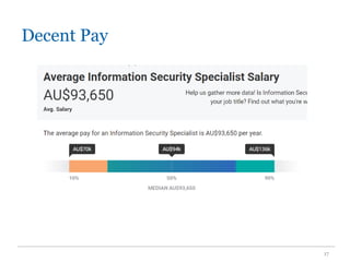 Decent Pay
17
 