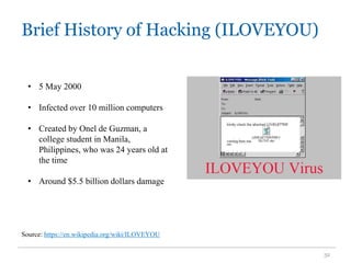 Brief History of Hacking (ILOVEYOU)
32
Source: https://en.wikipedia.org/wiki/ILOVEYOU
• 5 May 2000
• Infected over 10 million computers
• Created by Onel de Guzman, a
college student in Manila,
Philippines, who was 24 years old at
the time
• Around $5.5 billion dollars damage
 