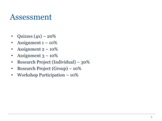 Assessment
• Quizzes (4x) – 20%
• Assignment 1 – 10%
• Assignment 2 – 10%
• Assignment 3 – 10%
• Research Project (Individual) – 30%
• Research Project (Group) – 10%
• Workshop Participation – 10%
8
 