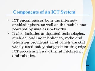 Comprehensive Introduction to Information and Communication Technology ...