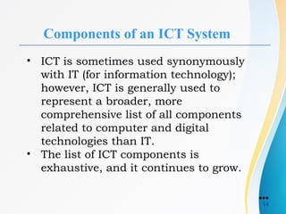 Comprehensive Introduction to Information and Communication Technology ...