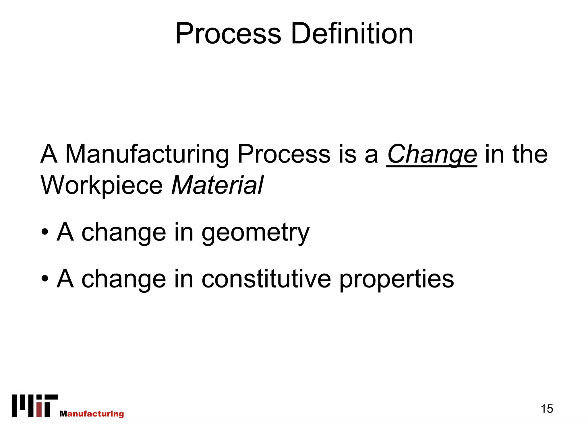 Process Definition



A Manufacturing Process is a Change in the
Workpiece Material
• A change in geometry
• A change in constitutive properties



 Manufacturing                           15
 
