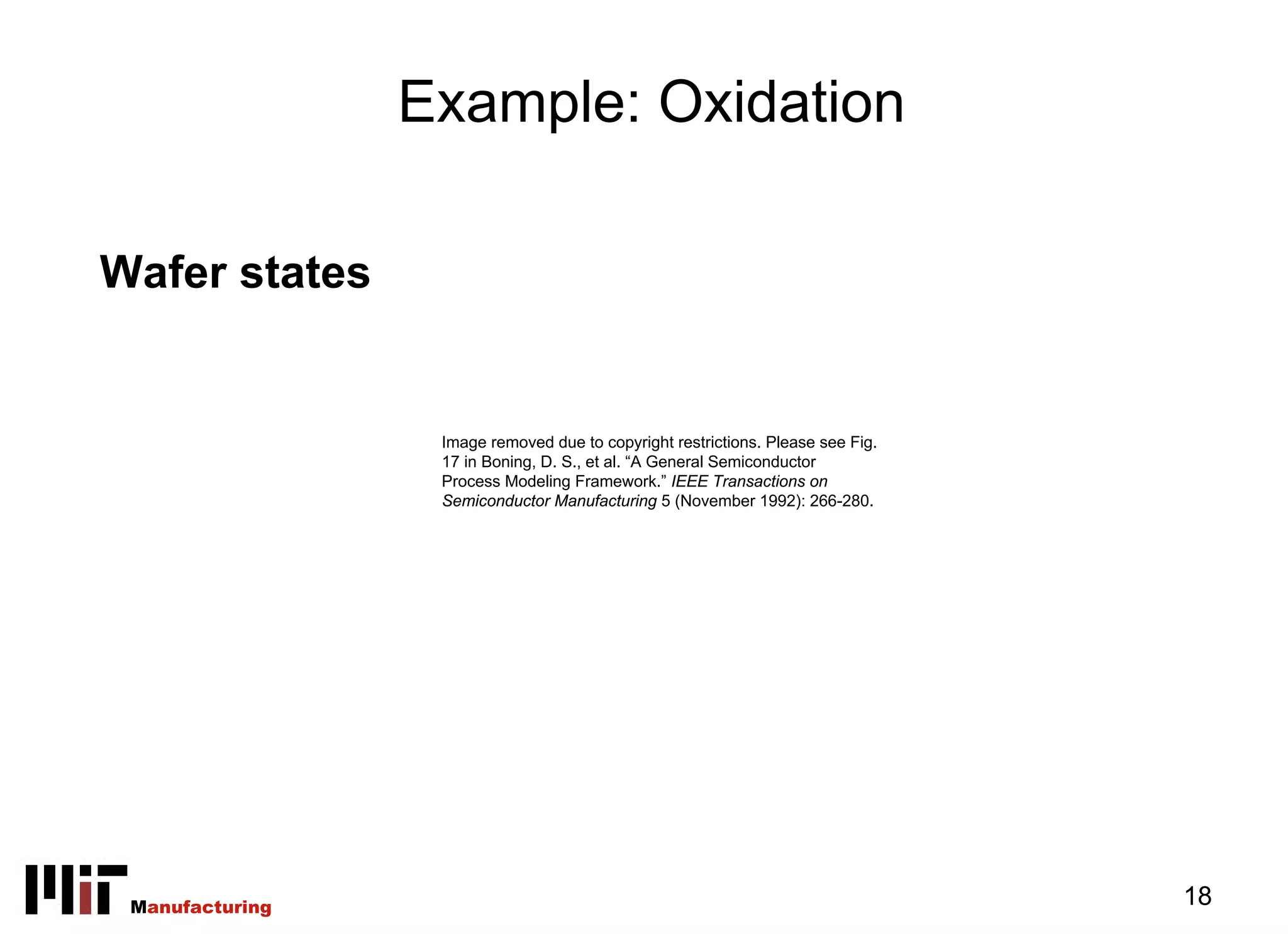 Example: Oxidation

Wafer states


                  Image removed due to copyright restrictions. Please see Fig.
                  17 in Boning, D. S., et al. “A General Semiconductor
                  Process Modeling Framework.” IEEE Transactions on
                  Semiconductor Manufacturing 5 (November 1992): 266-280.




 Manufacturing                                                                   18
 