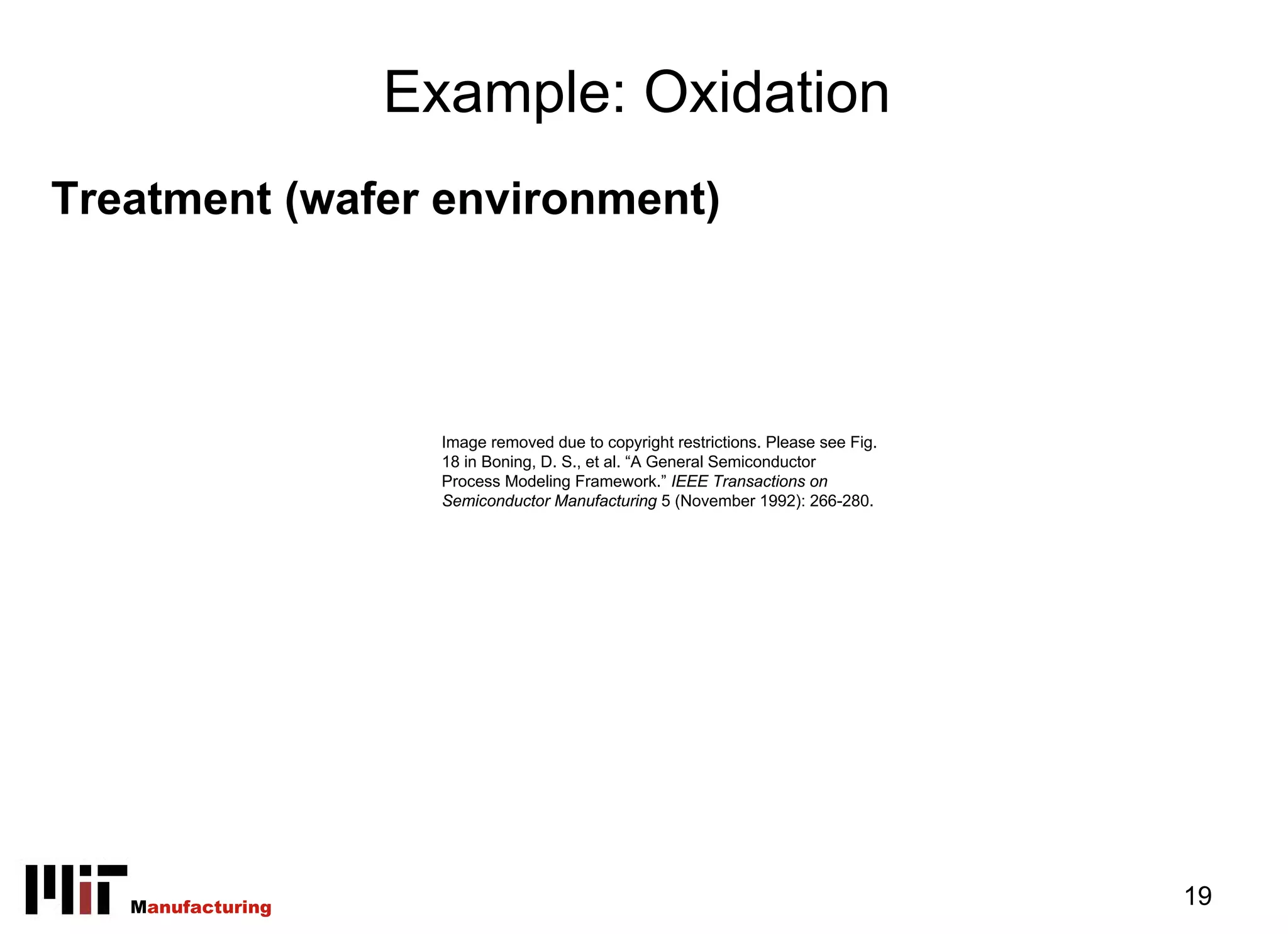 Example: Oxidation
Treatment (wafer environment)




                     Image removed due to copyright restrictions. Please see Fig.
                     18 in Boning, D. S., et al. “A General Semiconductor
                     Process Modeling Framework.” IEEE Transactions on
                     Semiconductor Manufacturing 5 (November 1992): 266-280.




   Manufacturing                                                                    19
 