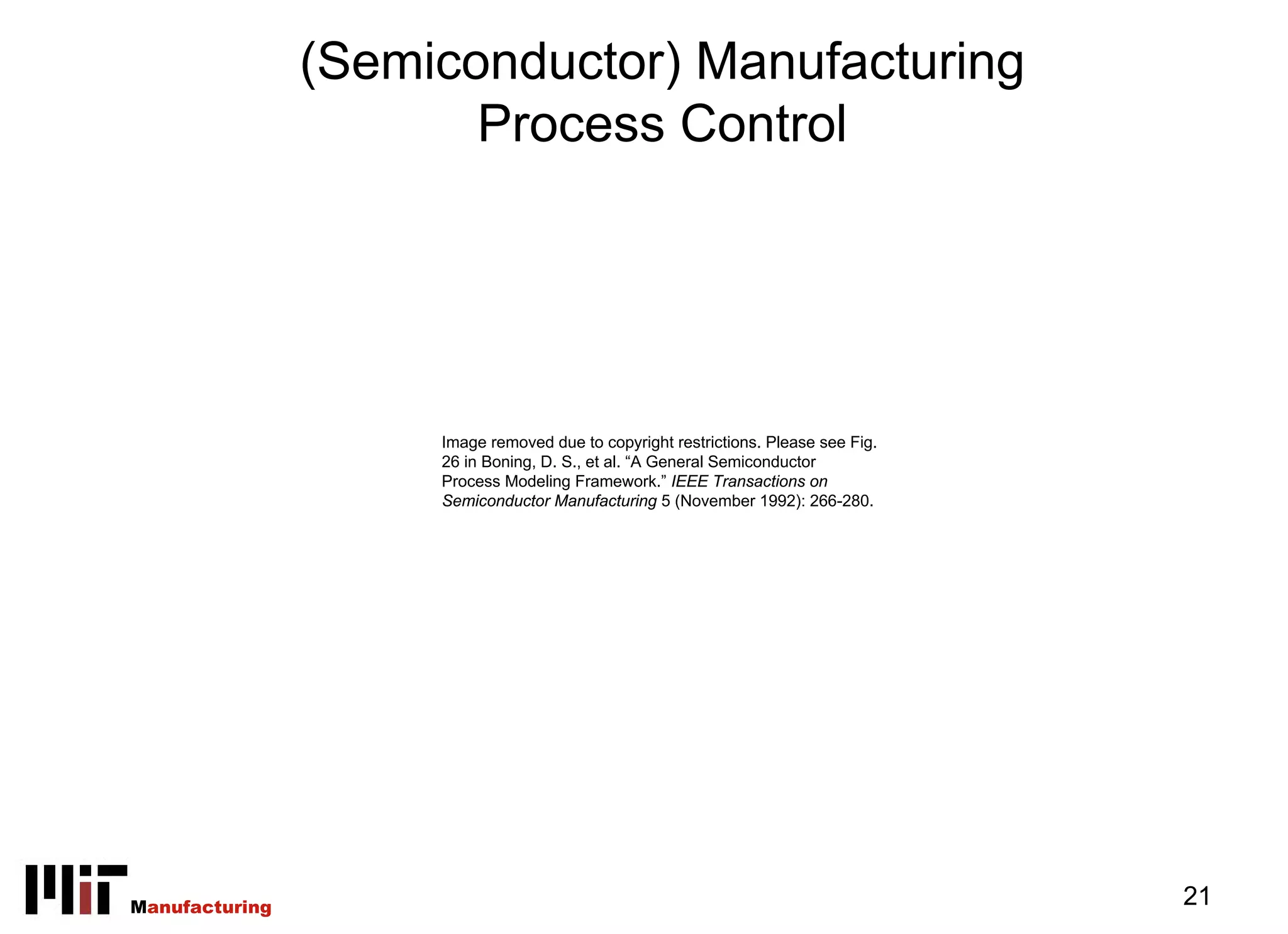 (Semiconductor) Manufacturing
                       Process Control




                     Image removed due to copyright restrictions. Please see Fig.
                     26 in Boning, D. S., et al. “A General Semiconductor
                     Process Modeling Framework.” IEEE Transactions on
                     Semiconductor Manufacturing 5 (November 1992): 266-280.




Manufacturing                                                                       21
 