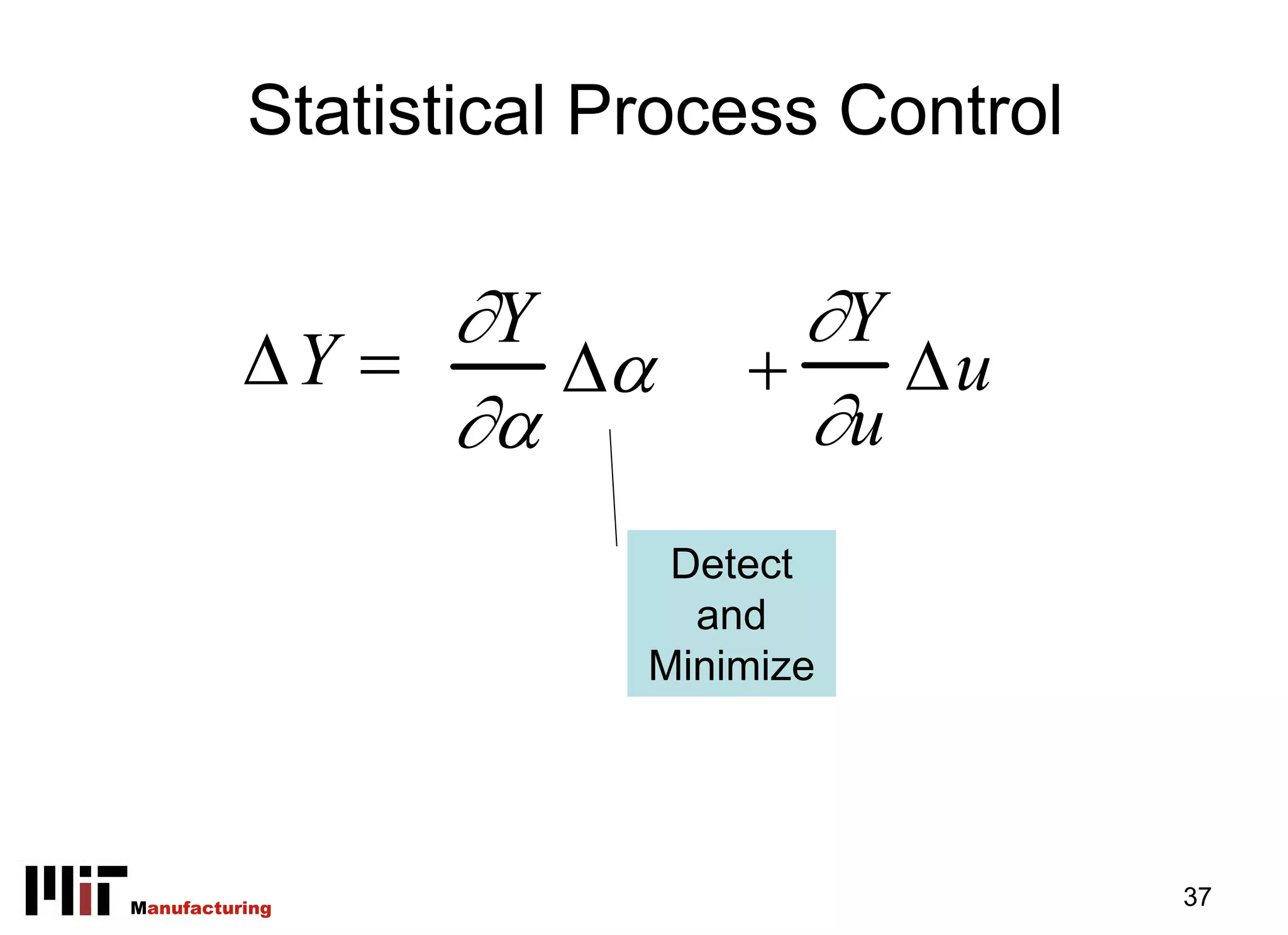Statistical Process Control

               ∂Y            ∂Y
          ΔY =    Δα       +    Δu
               ∂α            ∂u
                        Detect
                         and
                       Minimize




Manufacturing                           37
 
