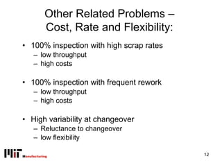Control of Manufacturing Processes | PDF