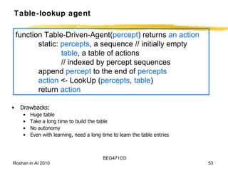 Table-lookup agent Drawbacks: Huge table Take a long time to build the table No autonomy Even with learning, need a long time to learn the table entries function Table-Driven-Agent( percept ) returns  an action static:  percepts , a sequence // initially empty table , a table of actions // indexed by percept sequences append  percept  to the end of  percepts action  <- LookUp ( percepts ,  table ) return  action 