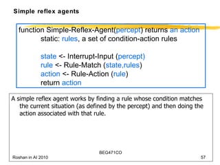 Simple reflex agents A simple reflex agent works by finding a rule whose condition matches the current situation (as defined by the percept) and then doing the action associated with that rule. function Simple-Reflex-Agent( percept ) returns  an action static:  rules , a set of condition-action rules state  <- Interrupt-Input ( percept) rule  <- Rule-Match ( state,rules ) action  <- Rule-Action ( rule ) return  action 