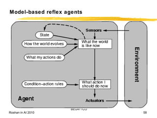 Model-based reflex agents 