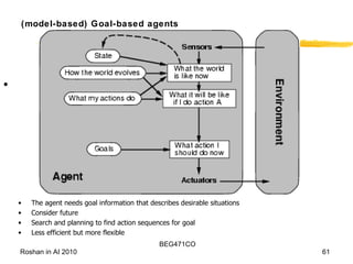 (model-based) Goal-based agents The agent needs goal information that describes desirable situations Consider future Search and planning to find action sequences for goal Less efficient but more flexible 