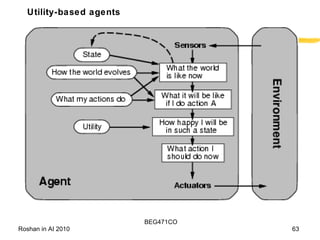 Utility-based agents 