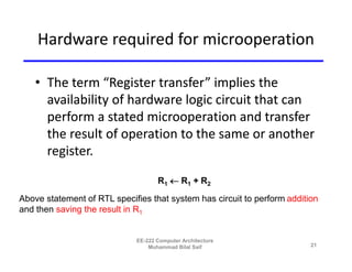 Hardware required for microoperation

    • The term “Register transfer” implies the
      availability of hardware logic circuit that can
      perform a stated microoperation and transfer
      the result of operation to the same or another
      register.
                                    R1  R1 + R 2

Above statement of RTL specifies that system has circuit to perform addition
and then saving the result in R1


                             EE-222 Computer Architecture
                                 Muhammad Bilal Saif                      21
 