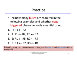 Practice
    • Tell how many buses are required in the
      following examples and whether edge
      triggered phenomenon is essential or not
    1. P: R1  R2
    2. T: R1  R2, R3  R2
    3. S: R1  R5, R2  R4
    4. R: R1  R2, R3  R1
Edge triggering becomes essential, if a register is source and destination at the
same time
                              EE-222 Computer Architecture
                                  Muhammad Bilal Saif                       31
 