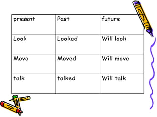 Lecture 1 | PPT