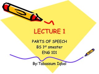 LECTURE 1
PARTS OF SPEECH
BS 1st smester
ENG 101
By:Tabassum Iqbal
 