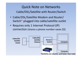 Quick Note on Networks
      Cable/DSL/Satellite with Router/Switch
• Cable/DSL/Satellite Modem and Router/
  Switch* plugged into cable/satellite outlet
          p gg
• Requires only 1 Internet Protocol (IP)
  connection (shares a phone number saves $$)
                             number‐saves


 Cable/DSL           Cable/DSL
                       Satellite         Router/
   Satellite
                       Modem              Switch           Computer
     Outlet



                                                           Computer
                                   *Switches are smarter and faster than hubs
 