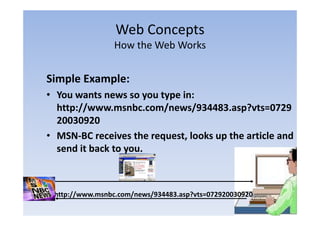 Web Concepts
                          p
                 How the Web Works


Simple Example:
• You wants news so you type in:  
  http://www.msnbc.com/news/934483.asp?vts=0729
  20030920
• MSN‐BC receives the request, looks up the article and
  MSN BC receives the request, looks up the article and 
  send it back to you.



 http://www.msnbc.com/news/934483.asp?vts=072920030920
 