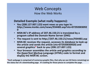 Web Concepts
                                         p
                                How the Web Works

        Detailed Example (what really happens):
        • You (208.127.007.123) want news so you type in:  
          http://www.msnbc.com/news/934483.asp?vts=07292003092
          0
        • MSN‐BC’s IP address of 207.46.150.21 is translated by a
          MSN BC s IP address of 207.46.150.21 is translated by a 
          program called the Domain Name Server (DNS)
        • The request is sent to http://207.46.150.21/news/934483.asp 
        • MSN‐BC receives the request, accesses its database to look up 
                        i    h                     i d b        l k
          the article and sends the article (vts=072920030920) and 
          several graphics* back to you (208.127.007.123)
        • Your browser assembles the article and graphics according to 
          the HyperText Markup Language (HTML) code to format and 
          display the MSN BC screen.
          display the MSN‐BC screen.
*Each webpage is comprised of numerous graphic files, that why we see (10 items remaining) on 
the status bar of a downloading page.  It’s waiting for those pieces to complete the page.
 