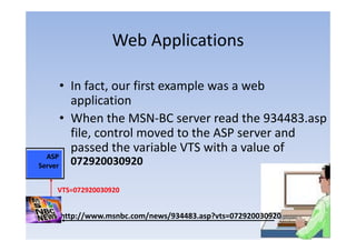 Web Applications

          • In fact, our first example was a web
            application
                 li ti
          • When the MSN‐BC server read the 934483.asp
            file, control moved to the ASP server and
            passed the variable VTS with a value of
   ASP
  ASP
 Server
Server
            072920030920

      VTS=072920030920


          http://www.msnbc.com/news/934483.asp?vts=072920030920
 