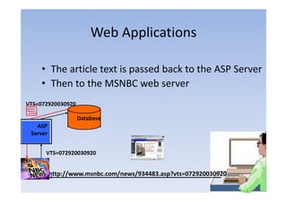 Web Applications

     • The article text is passed back to the ASP Server
     • Then to the MSNBC web server
VTS=072920030920

                   Database
   ASP
  ASP
 Server
Server

      VTS=072920030920


          http://www.msnbc.com/news/934483.asp?vts=072920030920
 