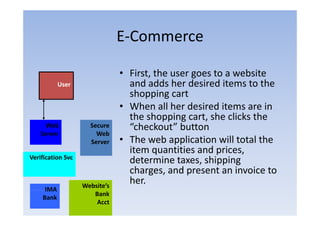E‐Commerce
                               E Commerce

                               • First, the user goes to a website
           User                  and adds her desired items to the
                                 shopping cart
                               • When all her desired items are in
                                 the shopping cart, she clicks the
                                  h h        i        h li k h
      Web            Secure      “checkout” button
    Server             Web
                     Server    • The web application will total the
                                 item quantities and prices,
Verification Svc
                                 determine taxes, shipping
                                                   , pp g
                                 charges, and present an invoice to
                   Website’s
                                 her.
     IMA
                      Bank
    Bank
                       Acct
 