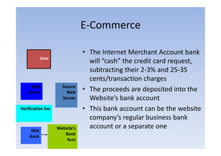 E‐Commerce
                               E Commerce

                               • The Internet Merchant Account bank
           User
                                 will “cash” the credit card request,
                                       cash                  request
                                 subtracting their 2‐3% and 25‐35
                                 cents/transaction charges
      Web            Secure
    Server             Web
                               • The proceeds are deposited into the
                     Server      Website’s b k
                                 W b i ’ bank account
Verification Svc               • This bank account can be the website
                                 company’s regular business bank
                   Website’s     account or a separate one
     IMA
                      Bank
    Bank
                       Acct
 