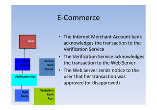 E‐Commerce
                               E Commerce

                               • The Internet Merchant Account bank
           User
                                 acknowledges the transaction to the
                                 Verification Service
                               • Th V ifi i S i acknowledges
                                 The Verification Service k     l d
      Web            Secure
    Server             Web
                                 the transaction to the Web Server
                     Server
                               • The Web Server sends notice to the
Verification Svc                 user that her transaction was
                                 approved (or disapproved)
                   Website’s
     IMA
                      Bank
    Bank
                       Acct
 