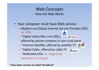 Web Concepts
                                   p
                          How the Web Works

    • Your computer must have Web service
         – Modem and Dialup Internet Service Provider (ISP),
           ex: AOL
         – *Digital Subscriber Line (DSL),
           offered by phone company in non‐rural areas
         – *Internet Satellite, offered by satellite TV
         – *Digital Cable, offered by cable TV
               g         ,           y
         – *Dedicated LAN, ex: large corp.
           networks or US govt.
                            govt
*These faster services are called “Broadband”
 